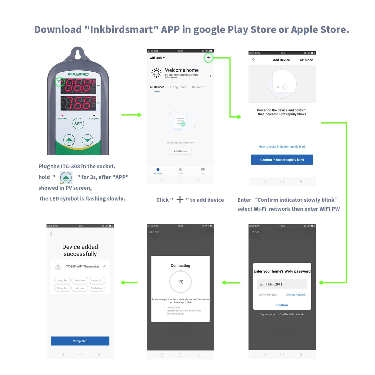 Inkbird ITC-308 - Your Ultimate Digital WiFi Temperature Controller
